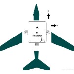 News Holybro RM3100 Drone CAN Professional Grade Compass Magnetometer Signal-to-noise Ratios No Drift Precise Magnetic Field GPS
